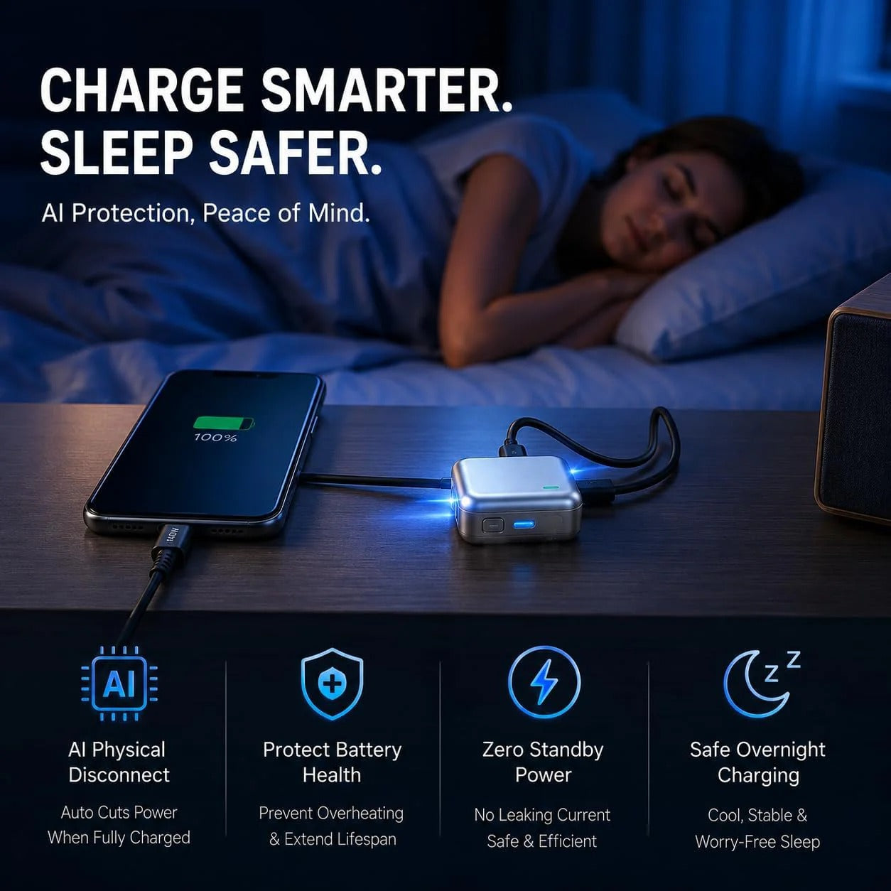 PopGuard 140W Automatic Charging Disconnector | Smart USB-C Fast Charging Protector